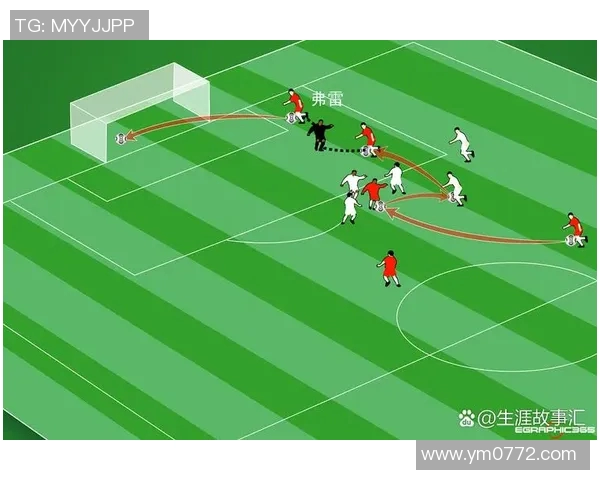 激烈角逐：足球赛场上的战术博弈与团队协作全面解析